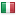 foritaly.org hosted country